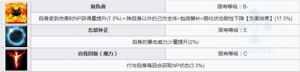 《fgo》魔王信長技能一覽