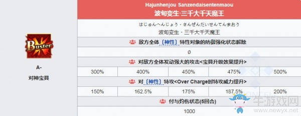 《fgo》魔王信長寶具介紹
