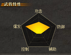 《三國殺》SP兀突骨技能介紹