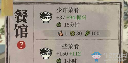 《江南百景圖》振興buff作用介紹