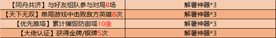 《王者榮耀》薔薇珍寶閣活動(dòng)介紹
