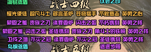 《劍與遠(yuǎn)征》戰(zhàn)士四級圣物合成攻略