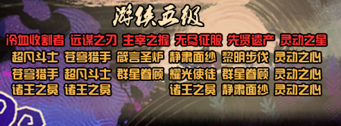 《劍與遠(yuǎn)征》游俠五級(jí)圣物合成攻略