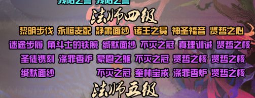 《劍與遠(yuǎn)征》法師四級(jí)圣物合成攻略