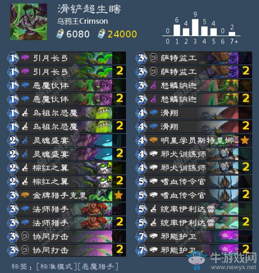 《爐石傳說(shuō)》通靈學(xué)院滑鏟超生瞎卡組推薦