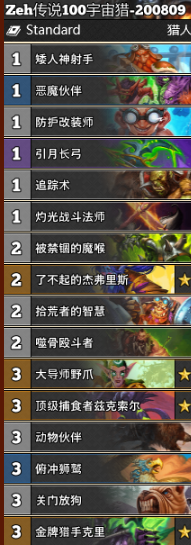 《爐石傳說》通靈學院宇宙獵卡組推薦