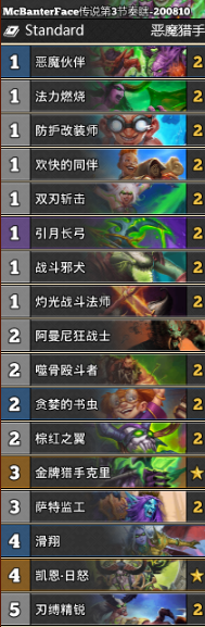 《爐石傳說》通靈學院節奏瞎卡組推薦