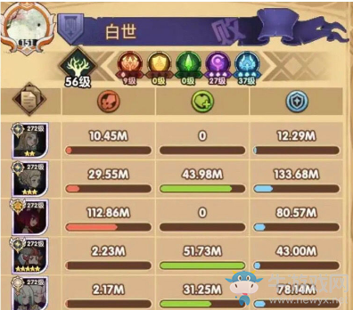 《劍與遠征》荒火法師陣容推薦