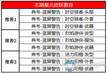 《王者榮耀》8月18日更新公告