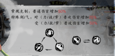 《新射雕群俠傳之鐵血丹心》職業(yè)及克制關(guān)系介紹