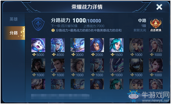 《王者榮耀》位置戰(zhàn)力系統(tǒng)介紹