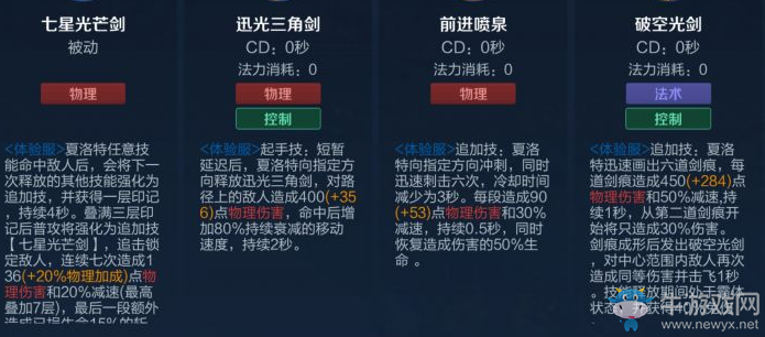 《王者榮耀》新SNK英雄夏洛特技能一覽