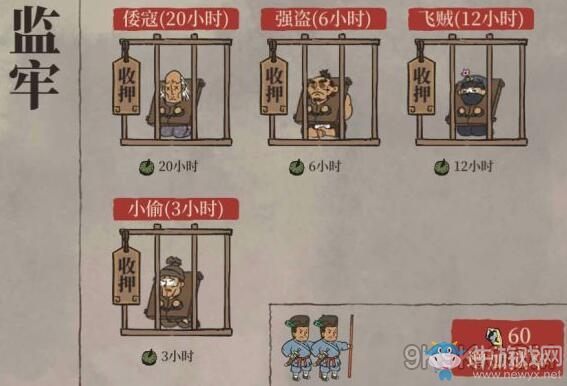 《江南百景圖》建筑解鎖等級(jí)匯總一覽