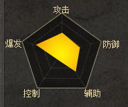 《三國殺》孫登攻略