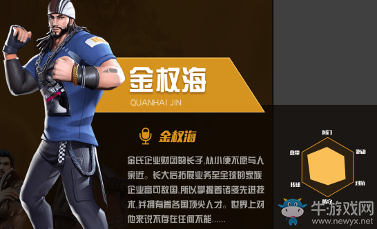 《街頭足球》金權(quán)海人物介紹