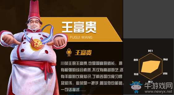 《街頭足球》王富貴人物介紹