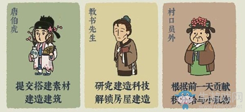 《江南百景圖》密探桃花村活動(dòng)攻略