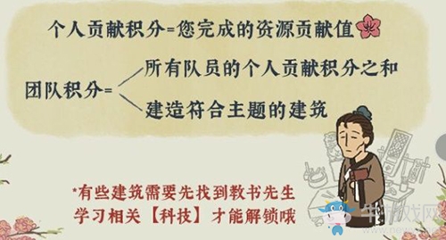 《江南百景圖》密探桃花村活動(dòng)攻略
