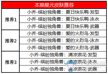 《王者榮耀》9月1日更新公告