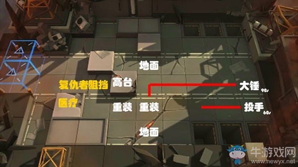 《明日方舟》刻俄柏的灰蕈迷境銹錘之戰(zhàn)關(guān)卡攻略