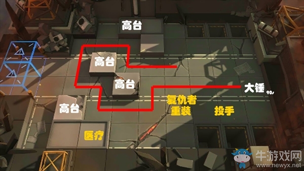 《明日方舟》刻俄柏的灰蕈迷境銹錘之戰(zhàn)關(guān)卡攻略