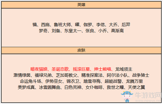 《王者榮耀》9月8日更新公告