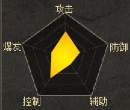 《三國(guó)殺》孫魯班攻略