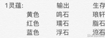 《妄想山海》靈蘊石選擇推薦