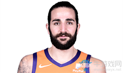 《NBA 2K21》里奇·盧比奧介紹