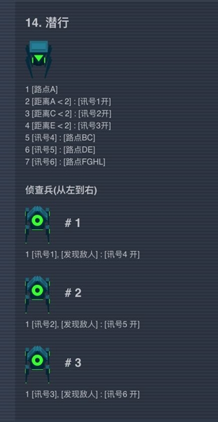 《異?！肥钟蔚?4關(guān)攻略