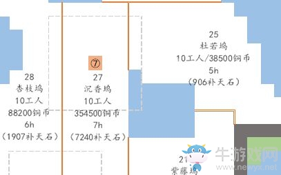 《江南百景圖》彩云貍作用介紹