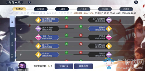 《天涯明月刀》手游劍蕩八荒攻略