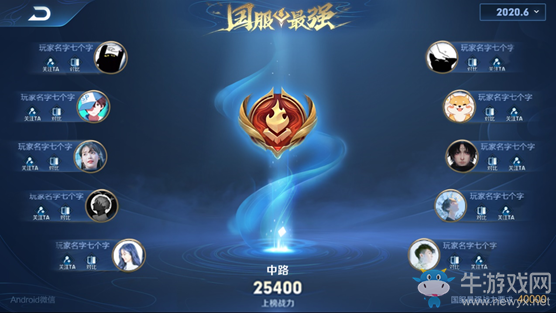 《王者榮耀》S21賽季榮耀戰區調整一覽