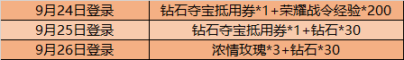 《王者榮耀》新賽季登錄禮活動