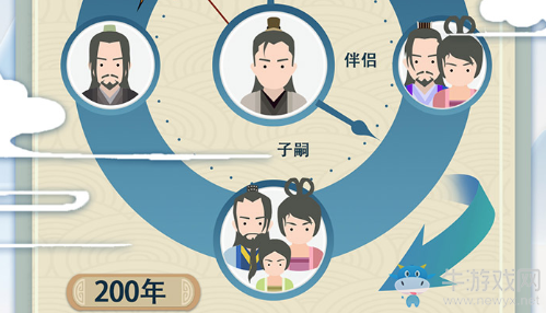 《修仙式人生》開局玩法攻略