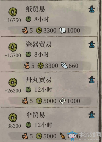 《江南百景圖》杭州商棧效果一覽