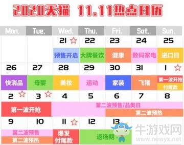 《天貓》2020雙十一天天開彩蛋活動(dòng)攻略