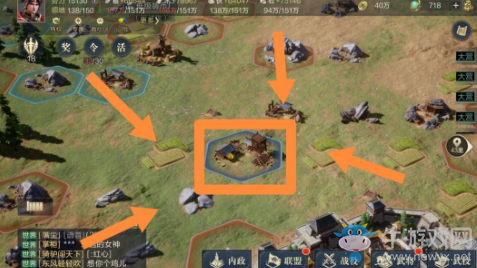 《鴻圖之下》聯盟成員作用介紹