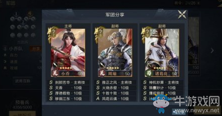 《鴻圖之下》小喬陣容推薦