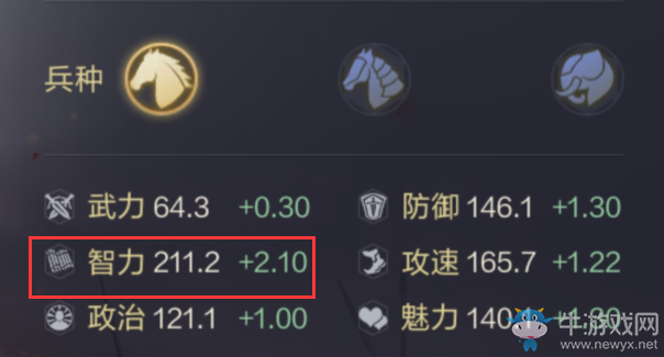 《鴻圖之下》徐庶詳細攻略