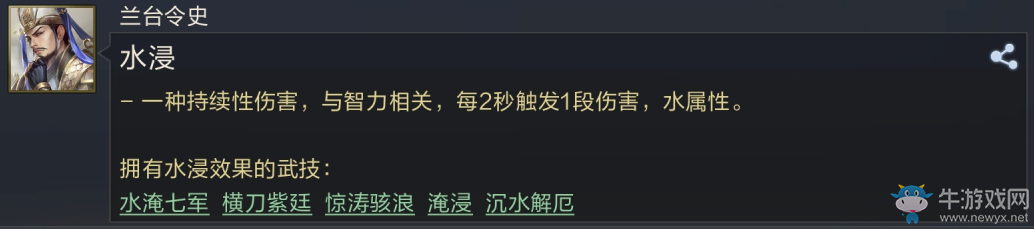 《鴻圖之下》水浸隊陣容攻略