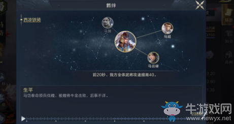 《鴻圖之下》馬岱詳細攻略