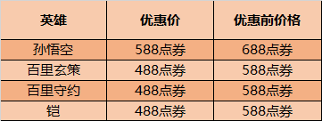 《王者榮耀》限定皮膚限時(shí)自選返場(chǎng)活動(dòng)
