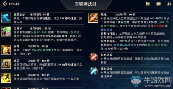 《LOL手游》召喚師技能翻譯