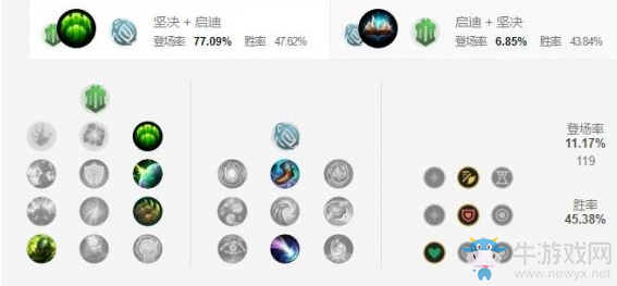 《LOL手游》塔姆天賦加點介紹