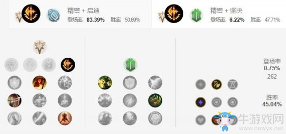 《LOL手游》賈克斯天賦加點介紹