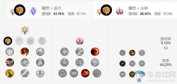 《LOL手游》千玨天賦加點介紹