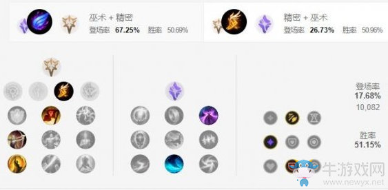 《LOL手游》男槍天賦加點介紹