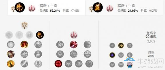 《LOL手游》永恩天賦加點(diǎn)介紹