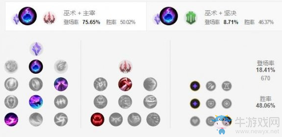 《LOL手游》蘭博天賦加點介紹